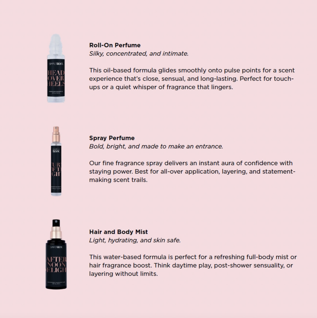 Let's Get It On Pheromone Perfume Oil - Rollerball